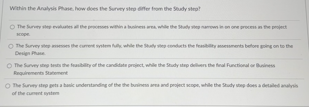  Within the Analysis Phase, how does the Survey step differ from