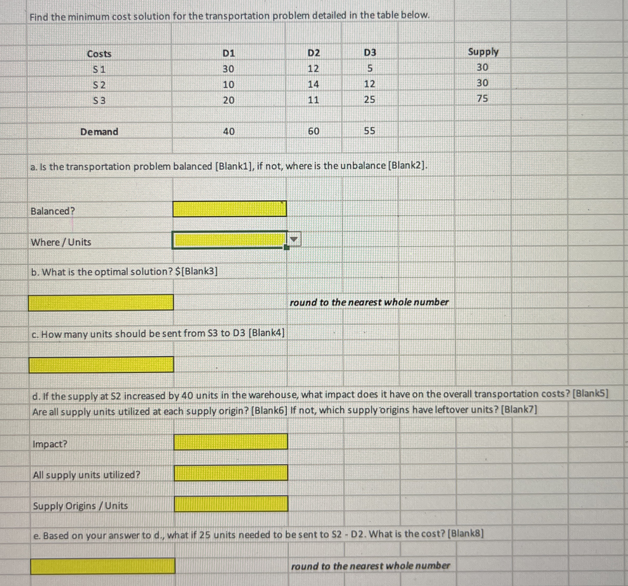  Find the minimum cost solution for the transportation problem detailed in