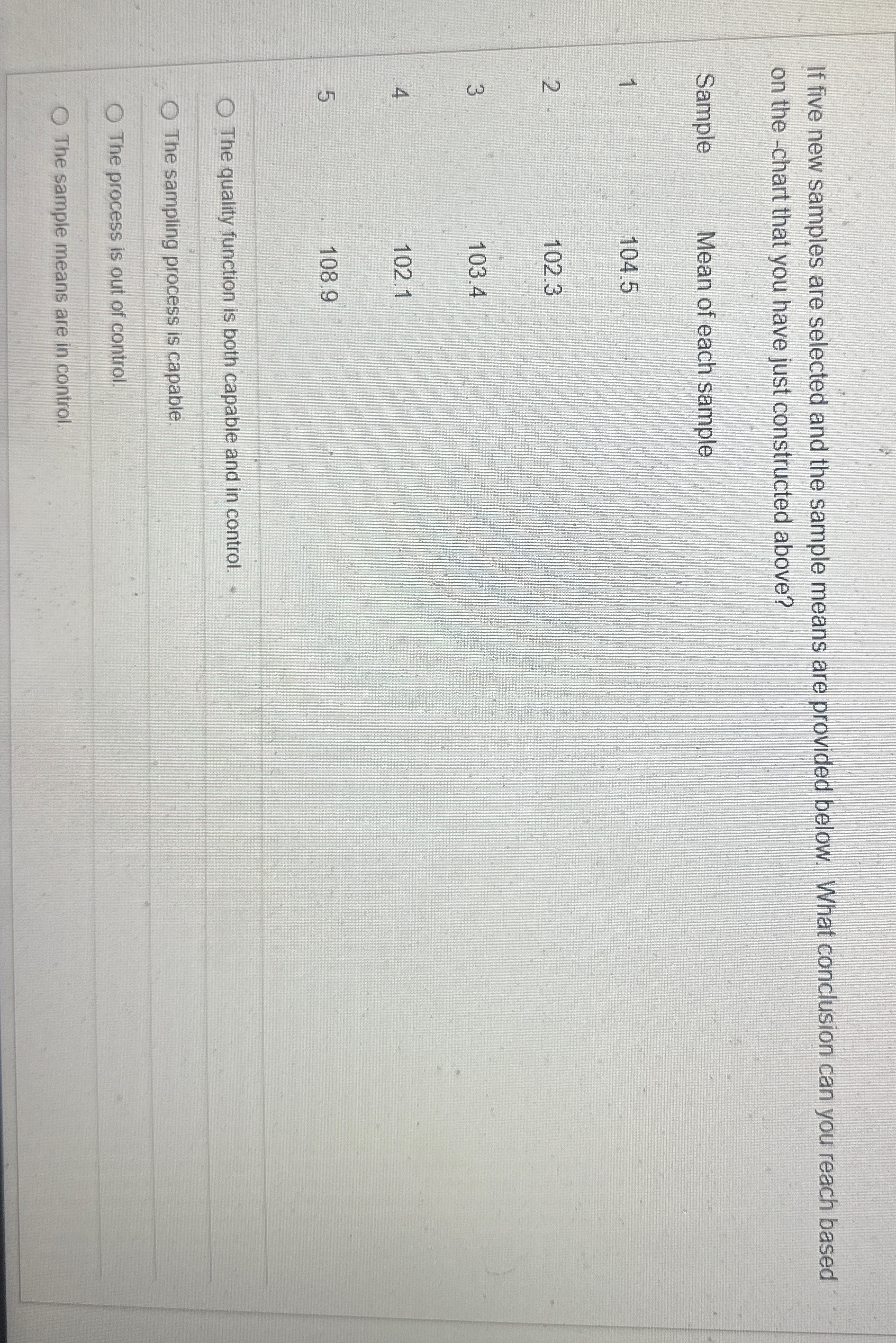  If five new samples are selected and the sample means are