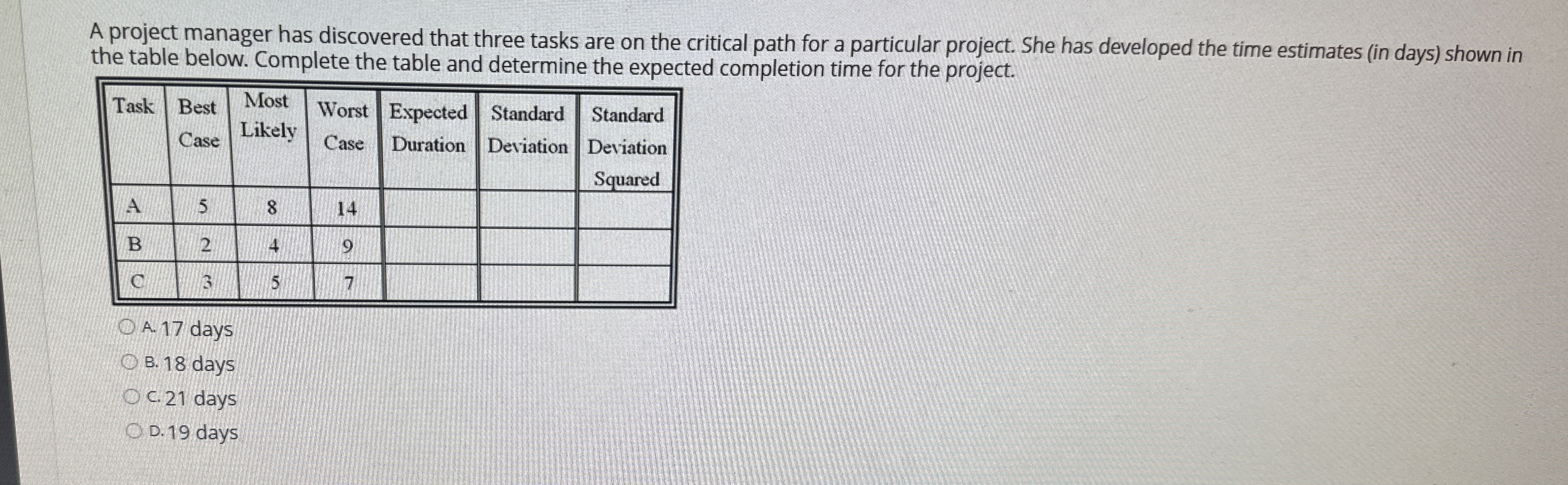  A project manager has discovered that three tasks are on the