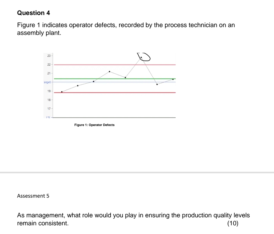  Question 4 Figure 1 indicates operator defects, recorded by the process