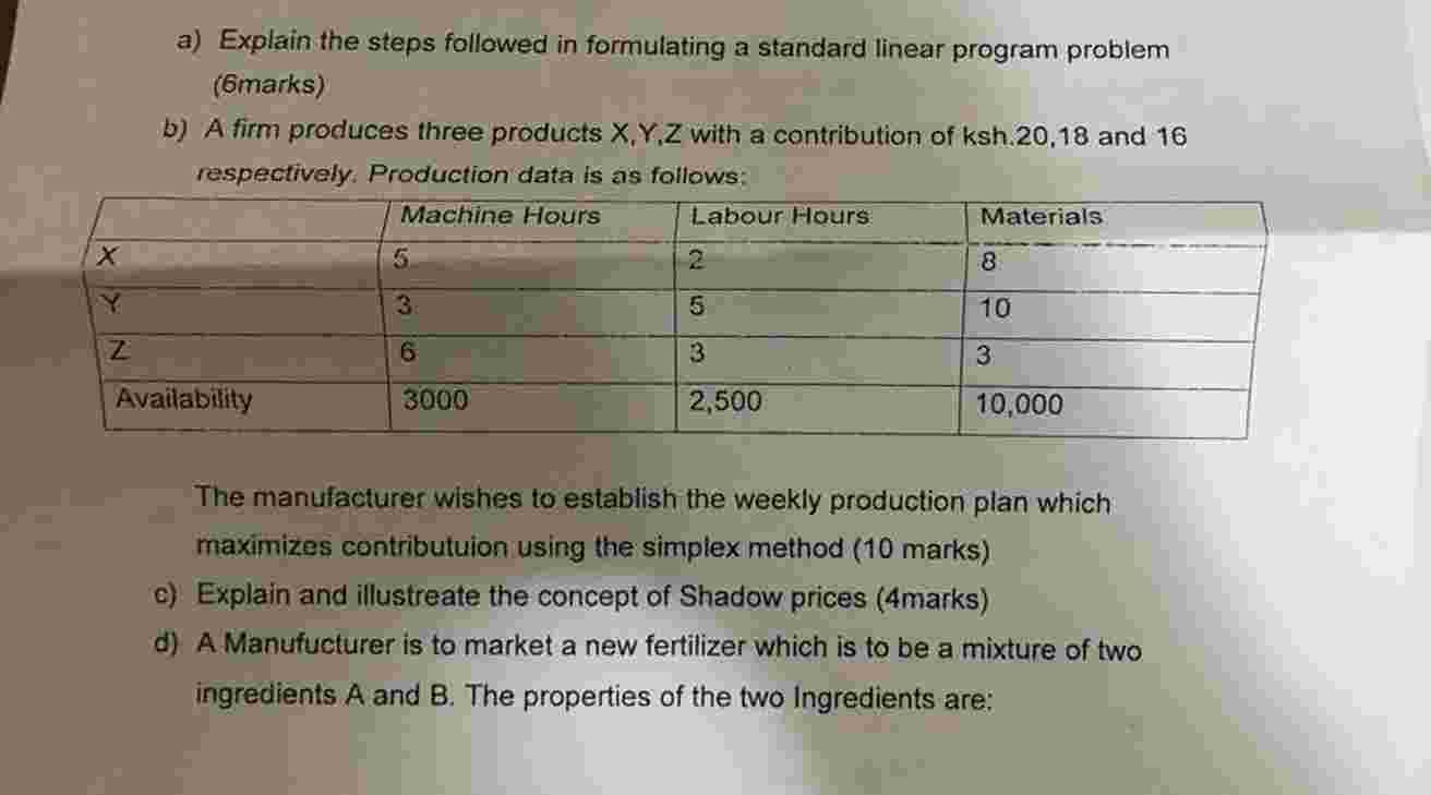  a) Explain the steps followed in formulating a standard linear program