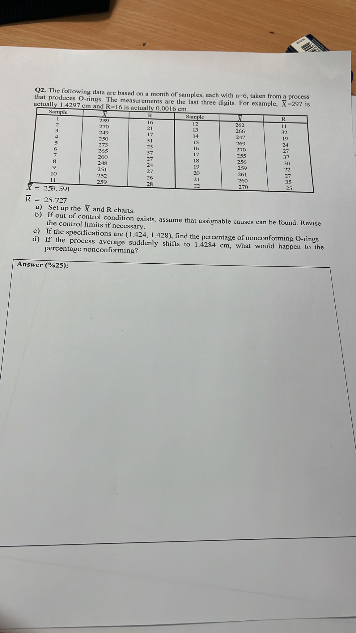  Q2. The following data are based on a month of samples,
