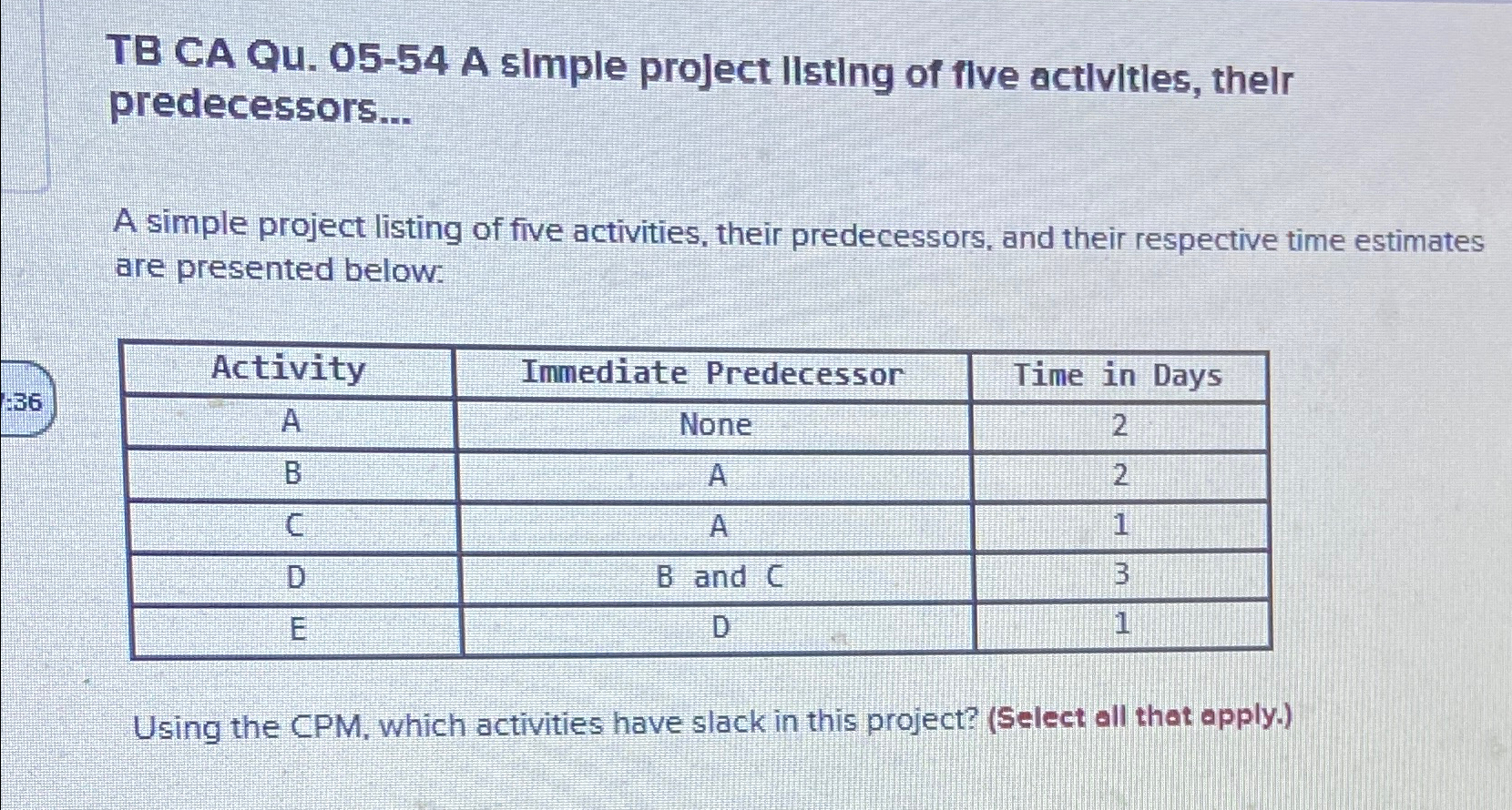 TB CA Qu.05-54 A simple project Ilsting of flve activitles, thelr