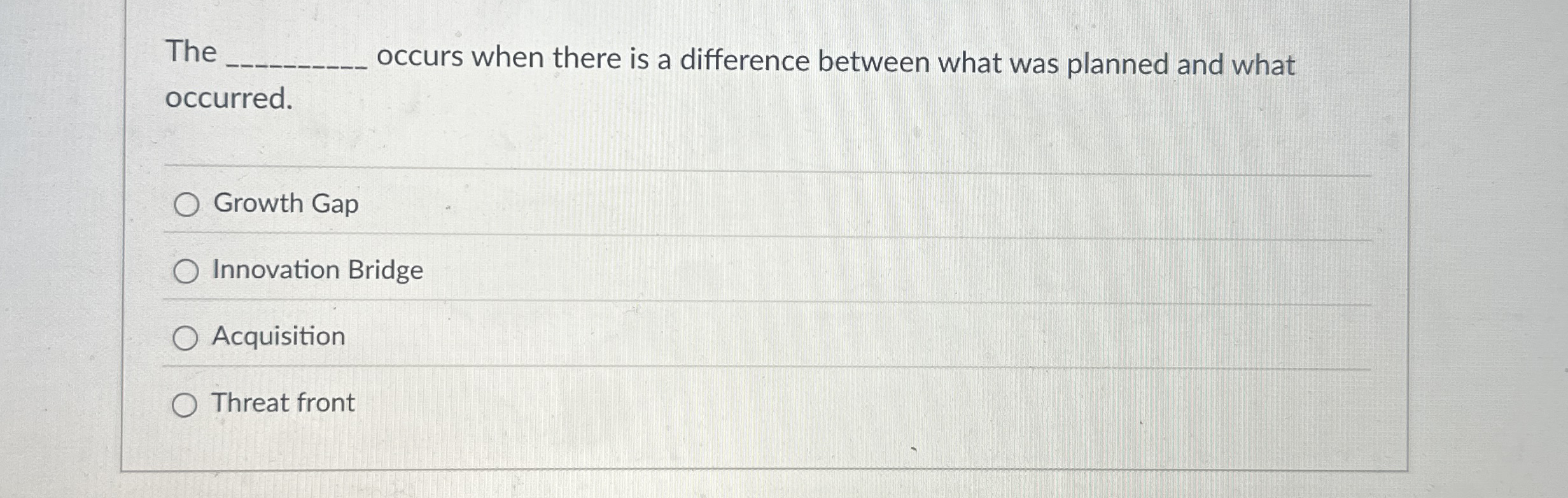  The occurs when there is a difference between what was planned