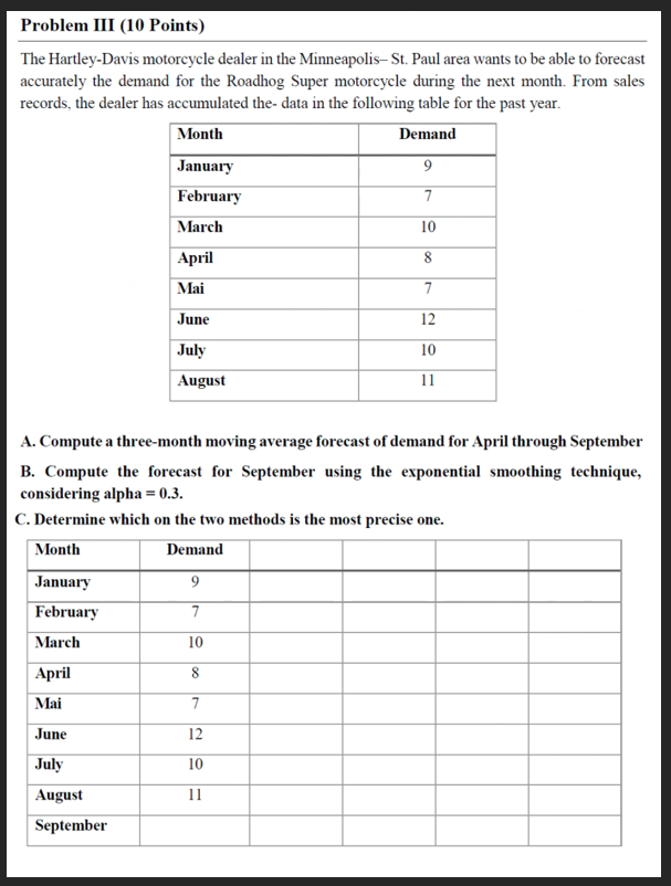  Problem III (10 Points) The Hartley-Davis motorcycle dealer in the Minneapolis-St.