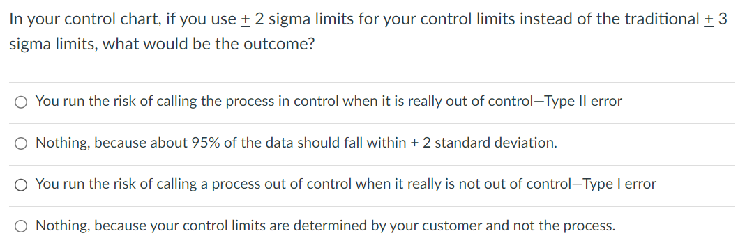  In your control chart, if you use +-2 sigma limits for