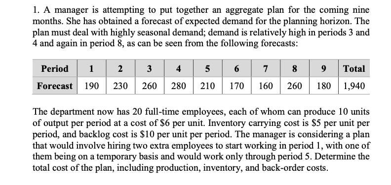  A manager is attempting to put together an aggregate plan for