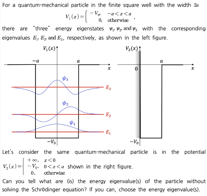  For a quantum-mechanical particle in the finite square well with the