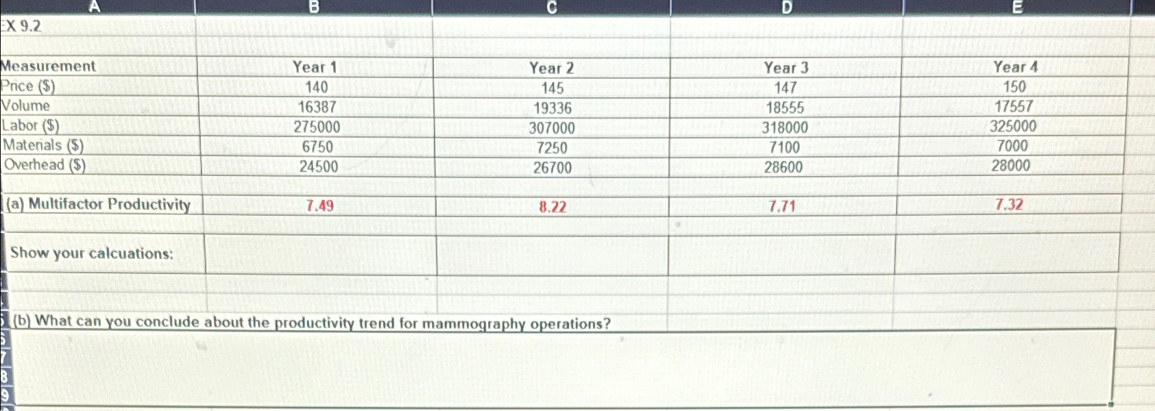  (b) What can you conclude about the productivity trend for mammography