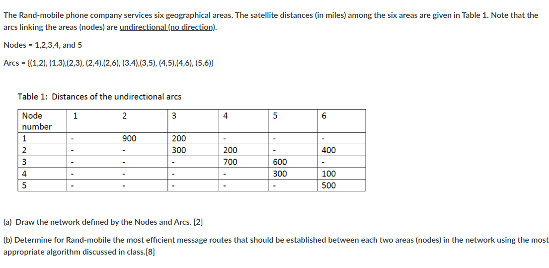 use industrial engineering operations reseach ,The Rand-mobile phone company services six