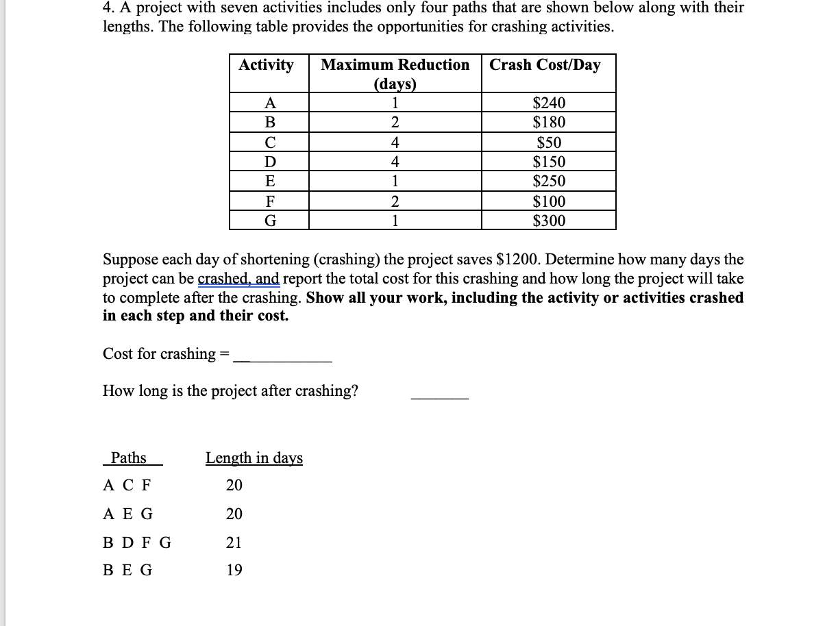  A project with seven activities includes only four paths that are