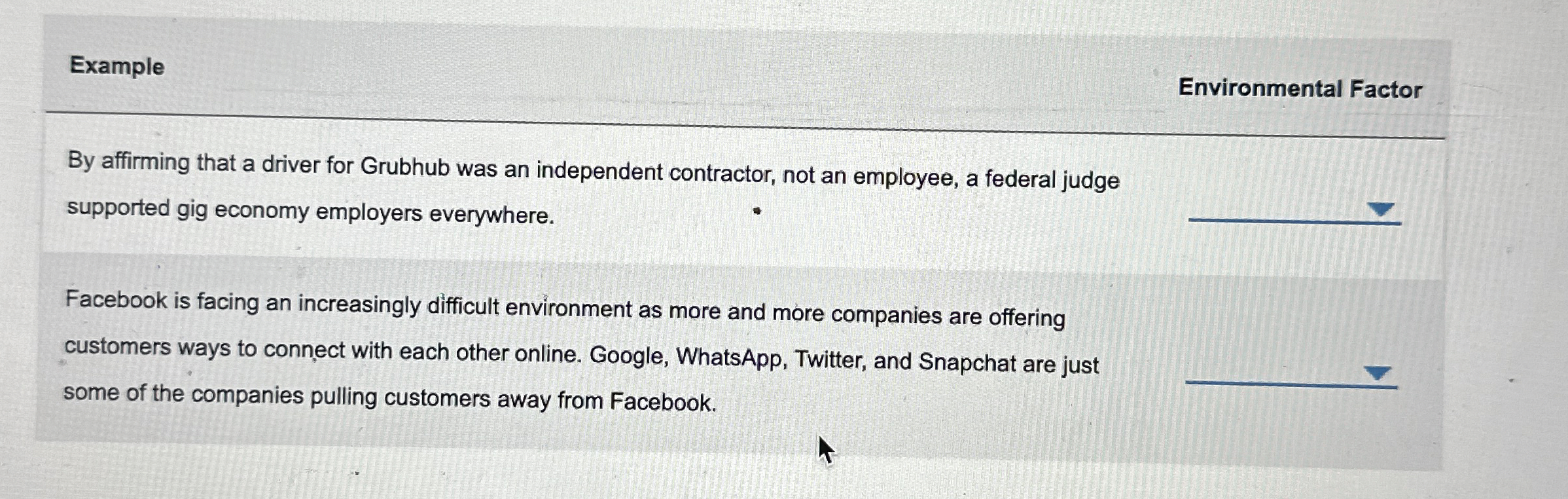  Example Environmental Factor By affirming that a driver for Grubhub was