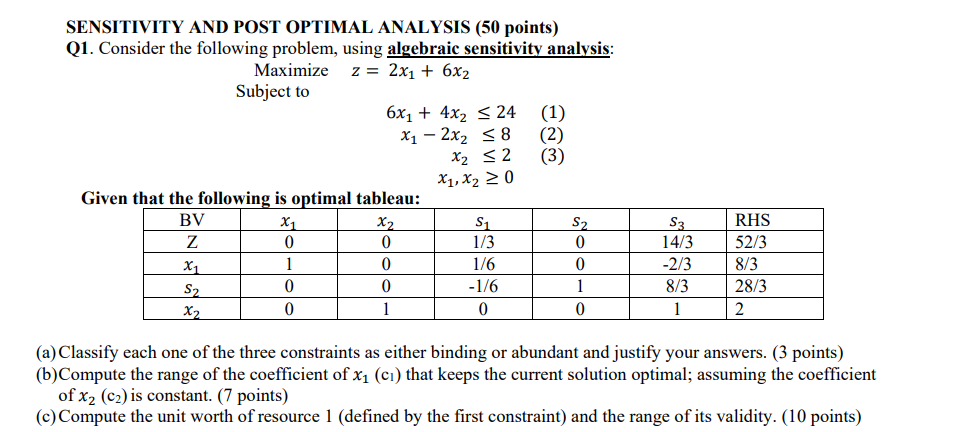  SENSITIVITY AND POST OPTIMAL ANALYSIS (50 points) Q1. Consider the following
