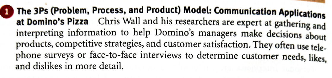  1 The 3Ps (Problem, Process, and Product) Model: Communication Applications at