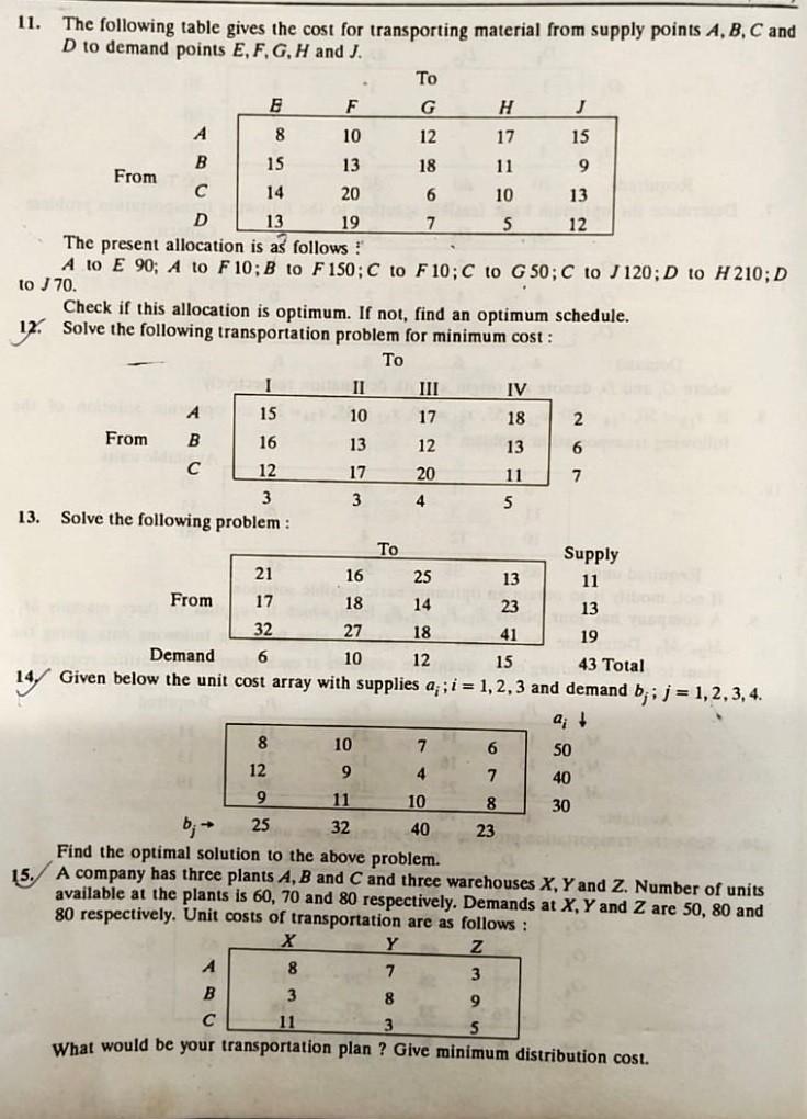  How to solve question 11 using VAM and MODI method where
