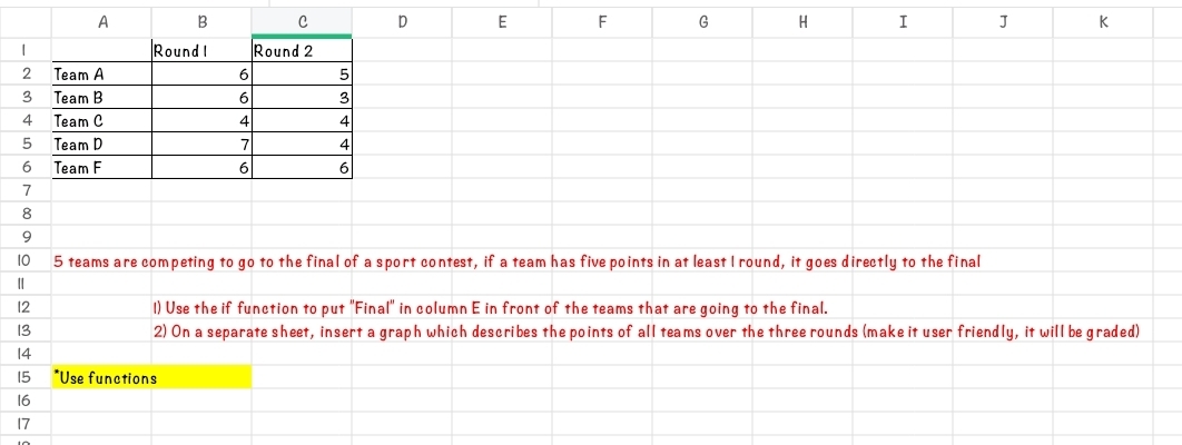  24578|12|45|7Team ATeam BTeam CTeam DTeam FIRoundl664"Use funetions6Round 25346G5 teams are comp