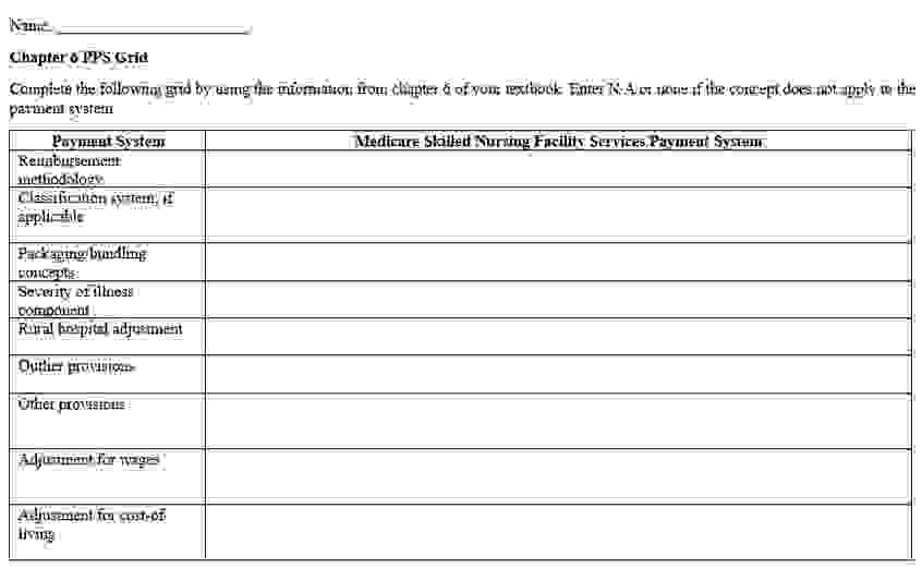  Chapter 6 PPS Grid Complete the following grid by using the