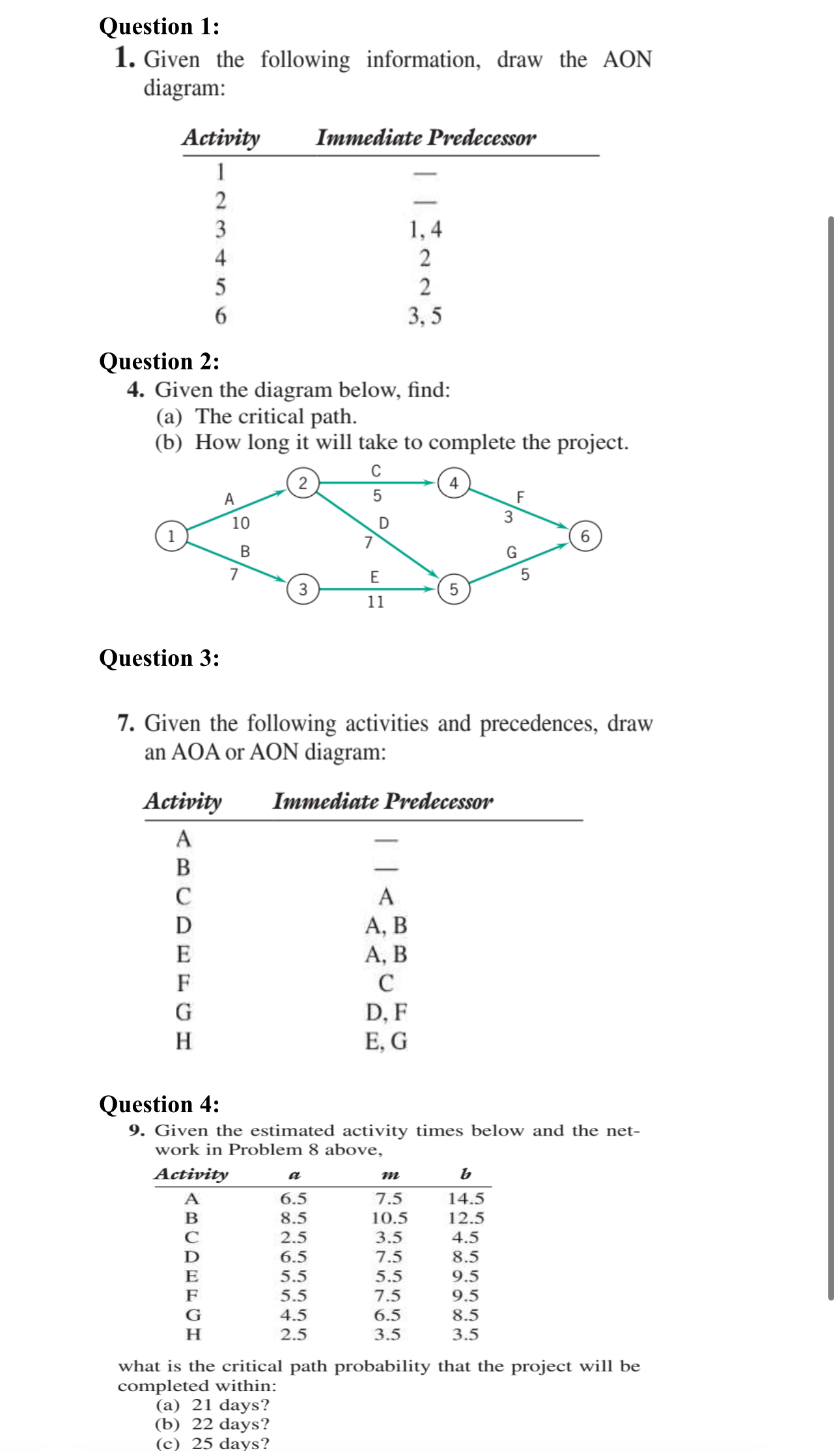  Question 1: Given the following information, draw the AON diagram: \table[[Activity,Immediate