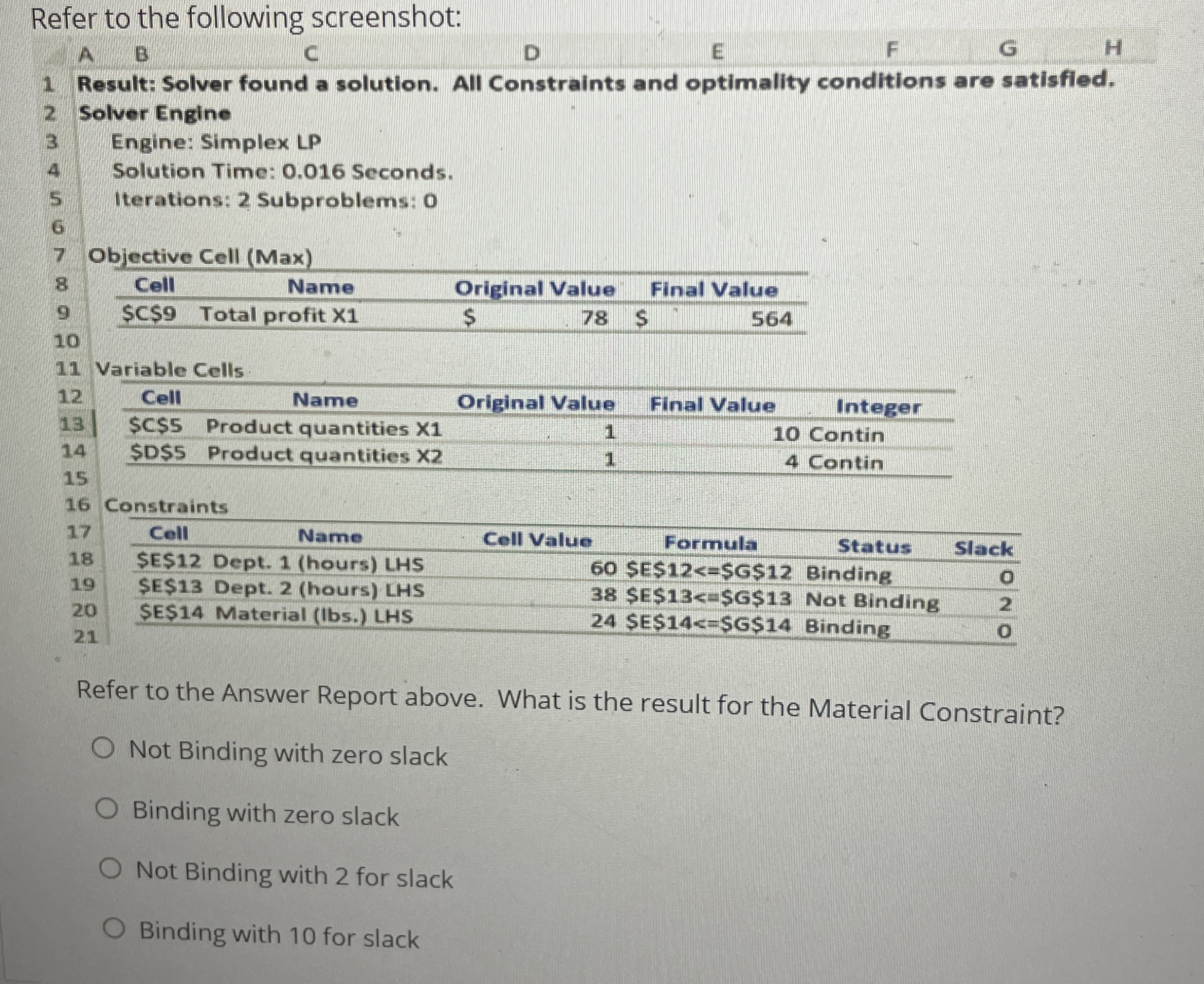  Refer to the following screenshot: Result: Solver found a solution. All