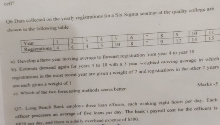 cell? Q6 Data collected on the yearly registrations for a Six