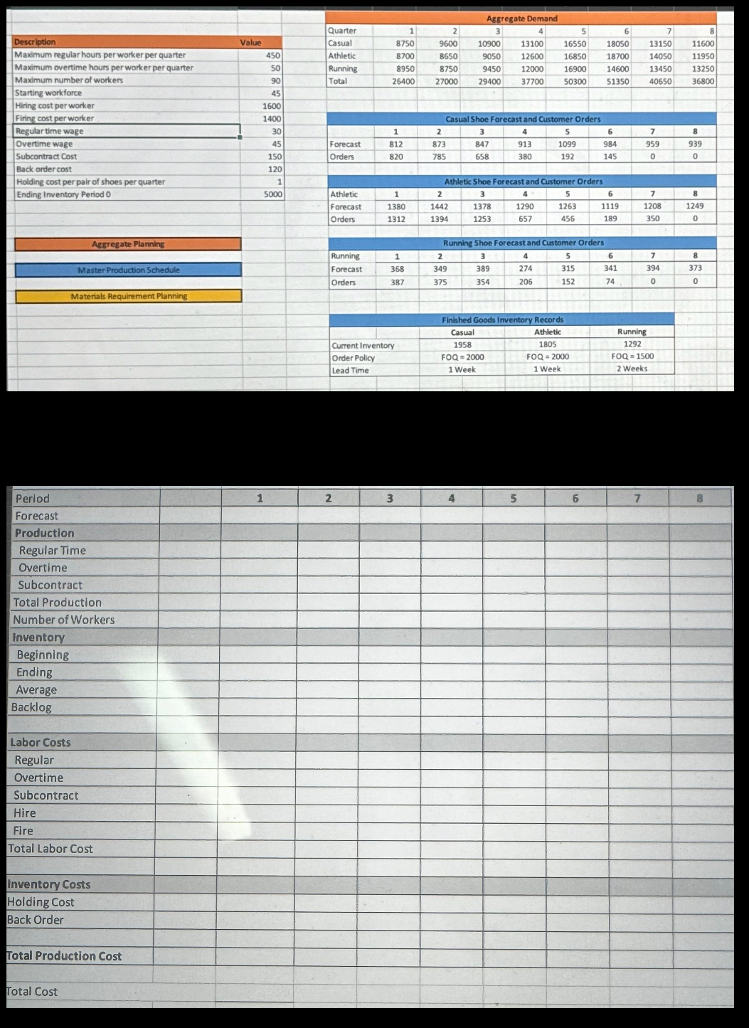  Using the i fo beliw and the total aggregate demand as