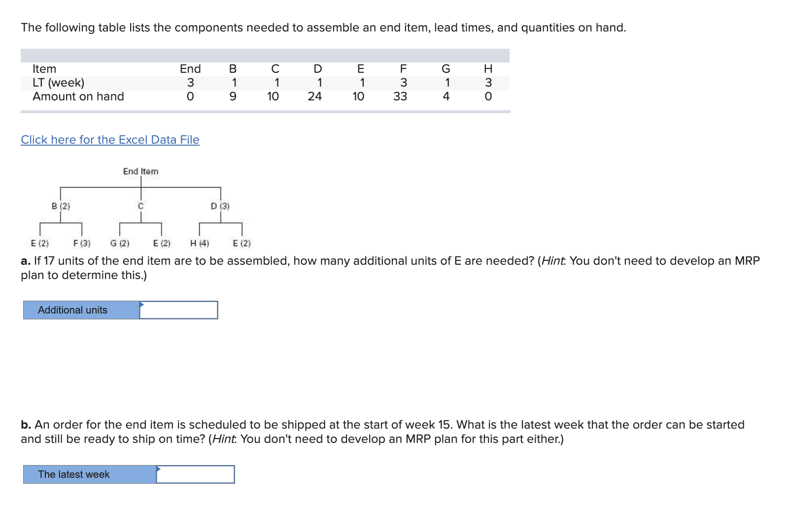  The following table lists the components needed to assemble an end