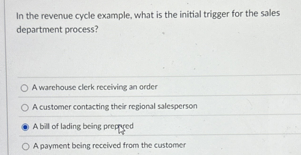  In the revenue cycle example, what is the initial trigger for