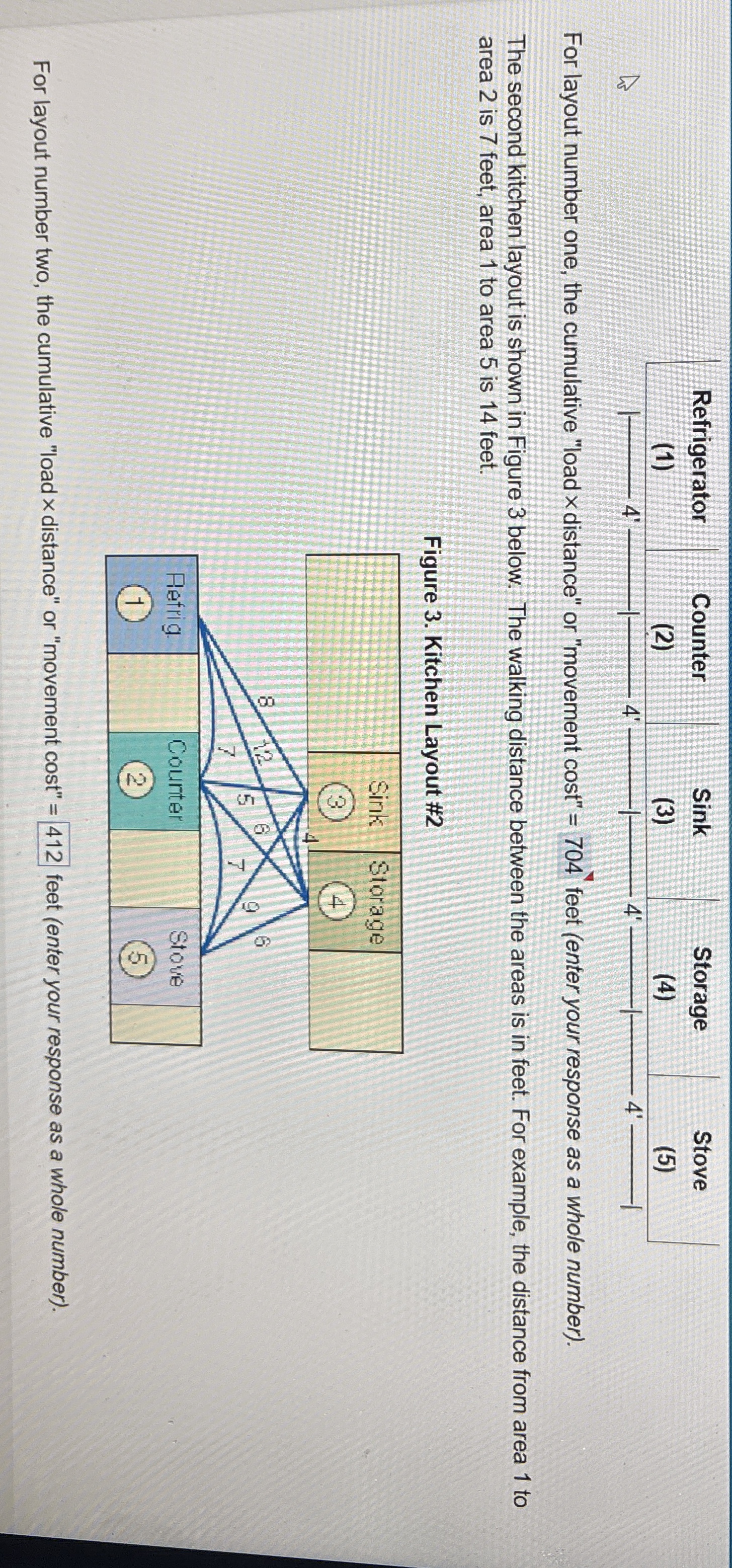  For layout number one, the cumulative "load distance" or "movement cost"