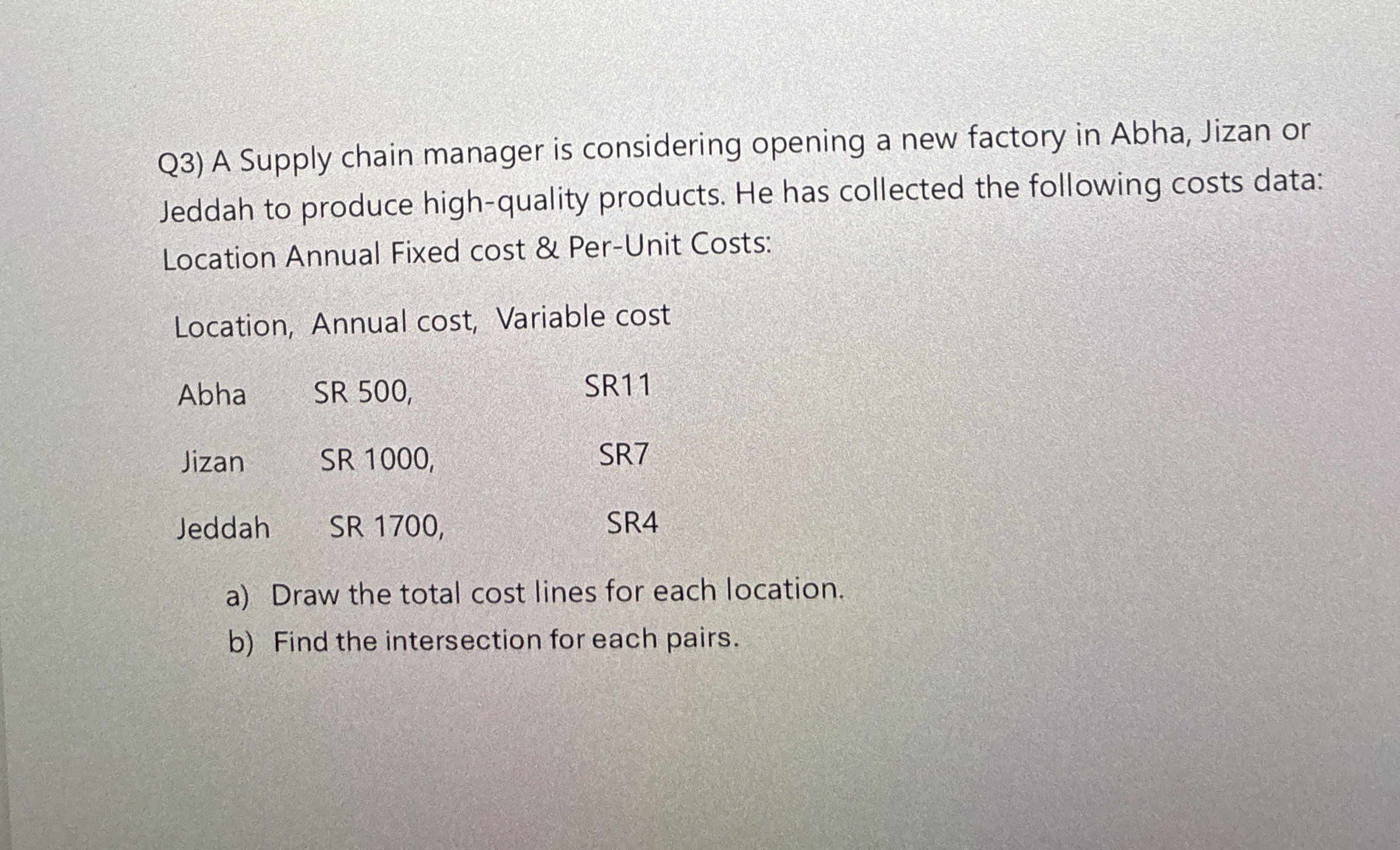  Q3) A Supply chain manager is considering opening a new factory