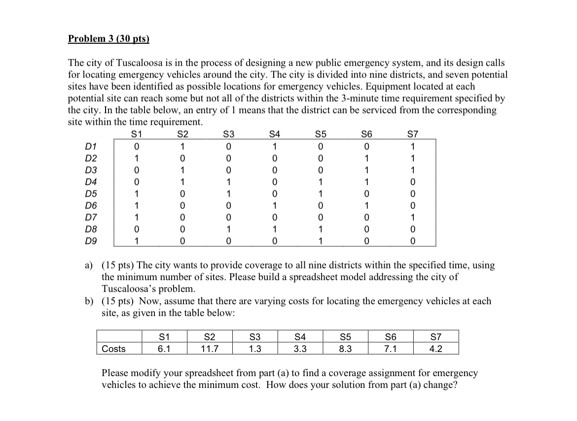  please use excel and show equations and problem solver set up
