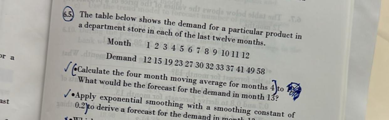  6.5. The table below shows the demand for a particular product