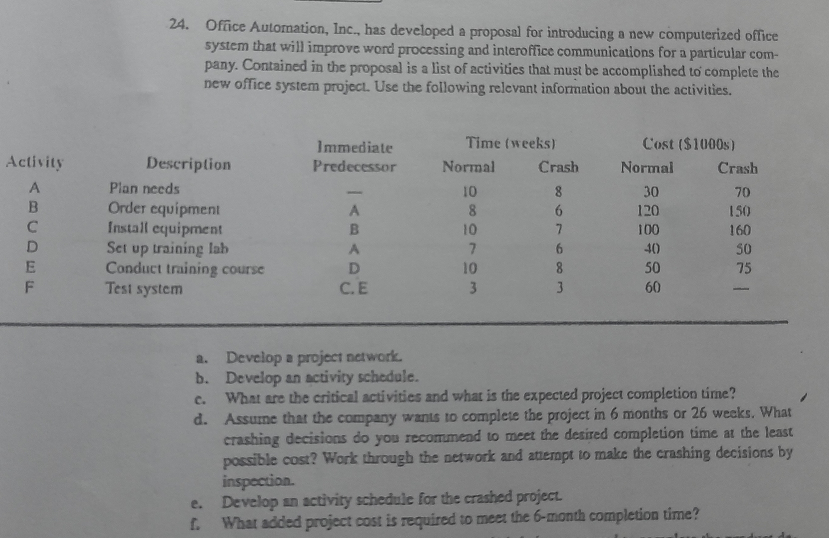  Office Automation, Inc., has developed a proposal for introducing a new