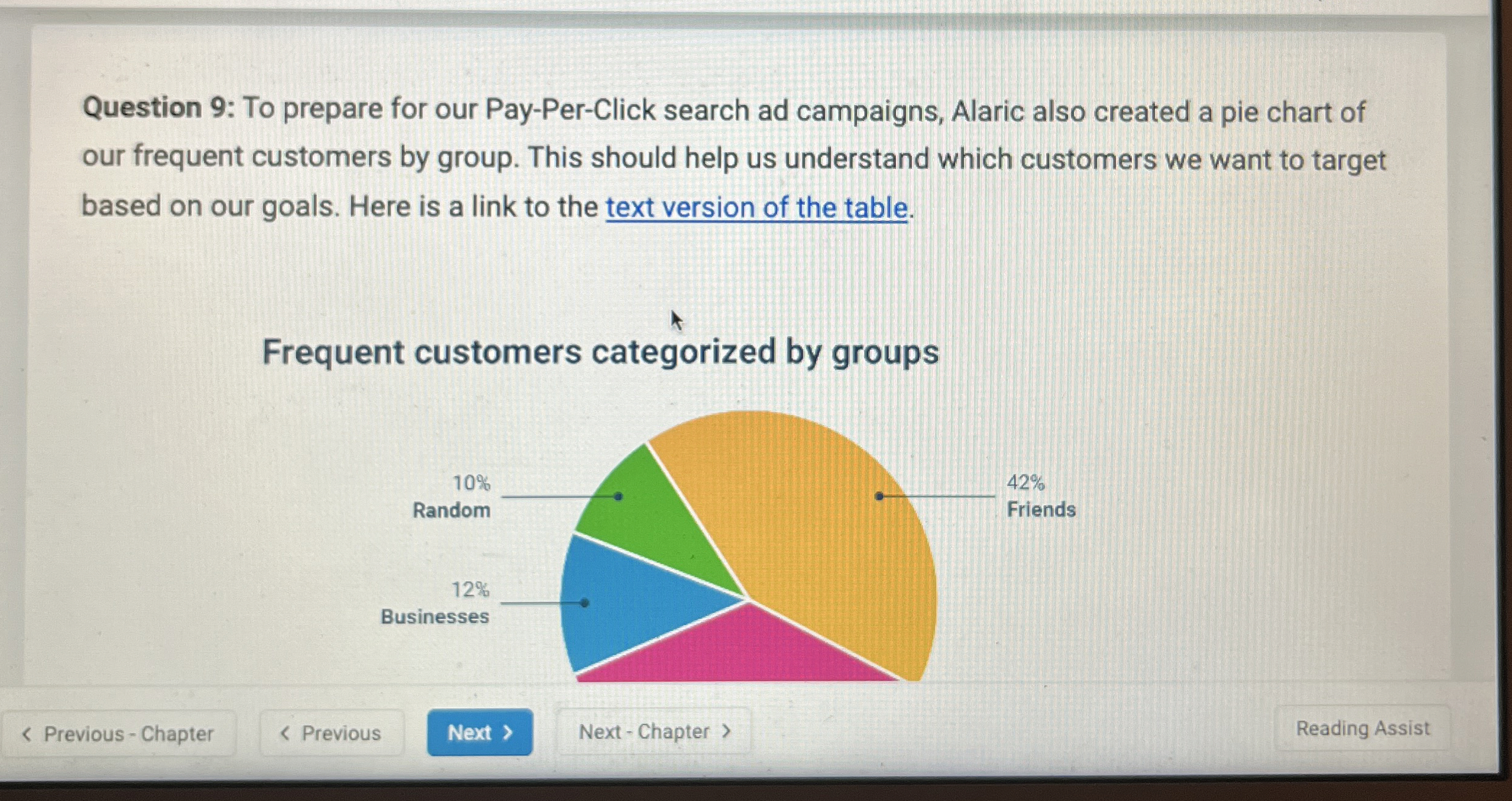  Question 9: To prepare for our Pay-Per-Click search ad campaigns, Alaric