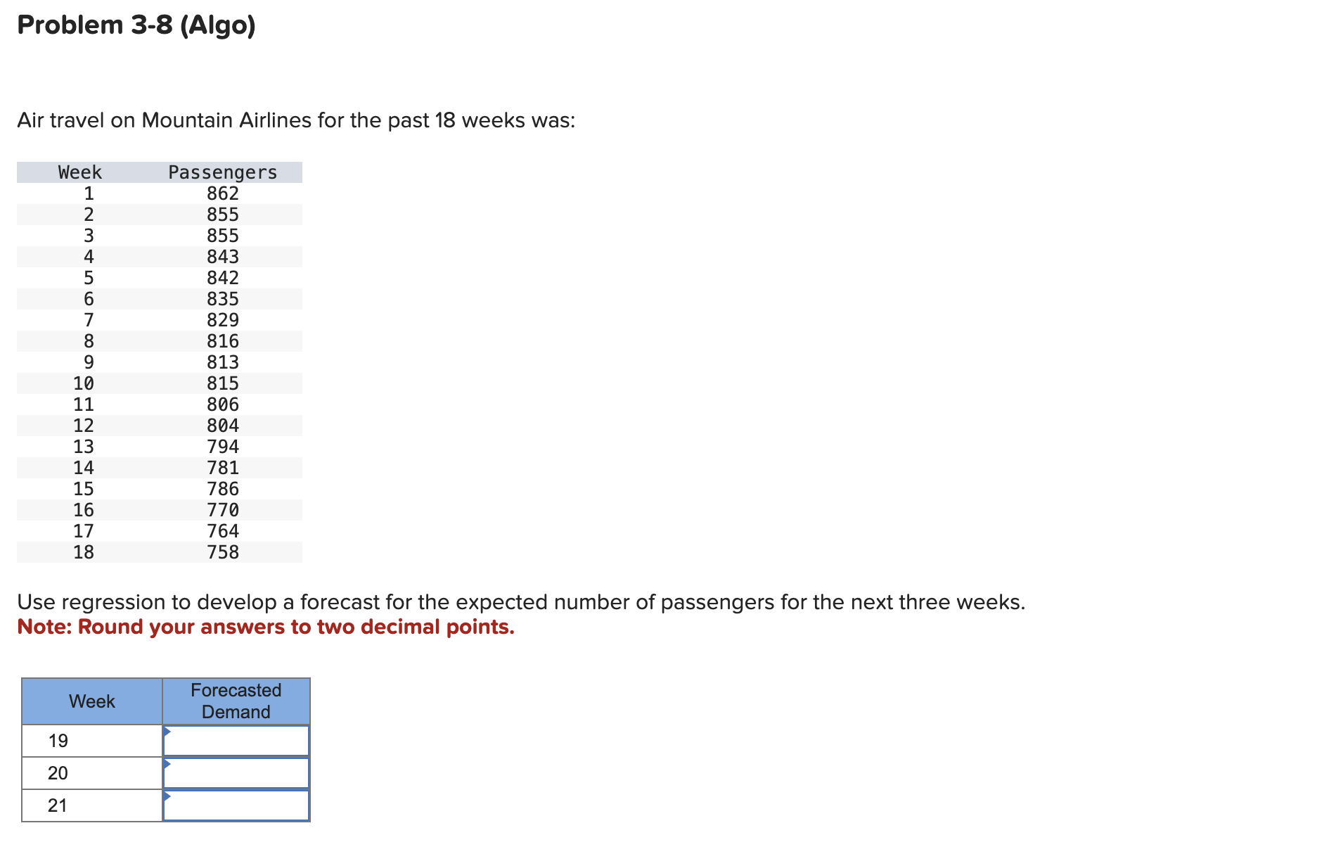  Problem 3-8(Algo) Air travel on Mountain Airlines for the past 18