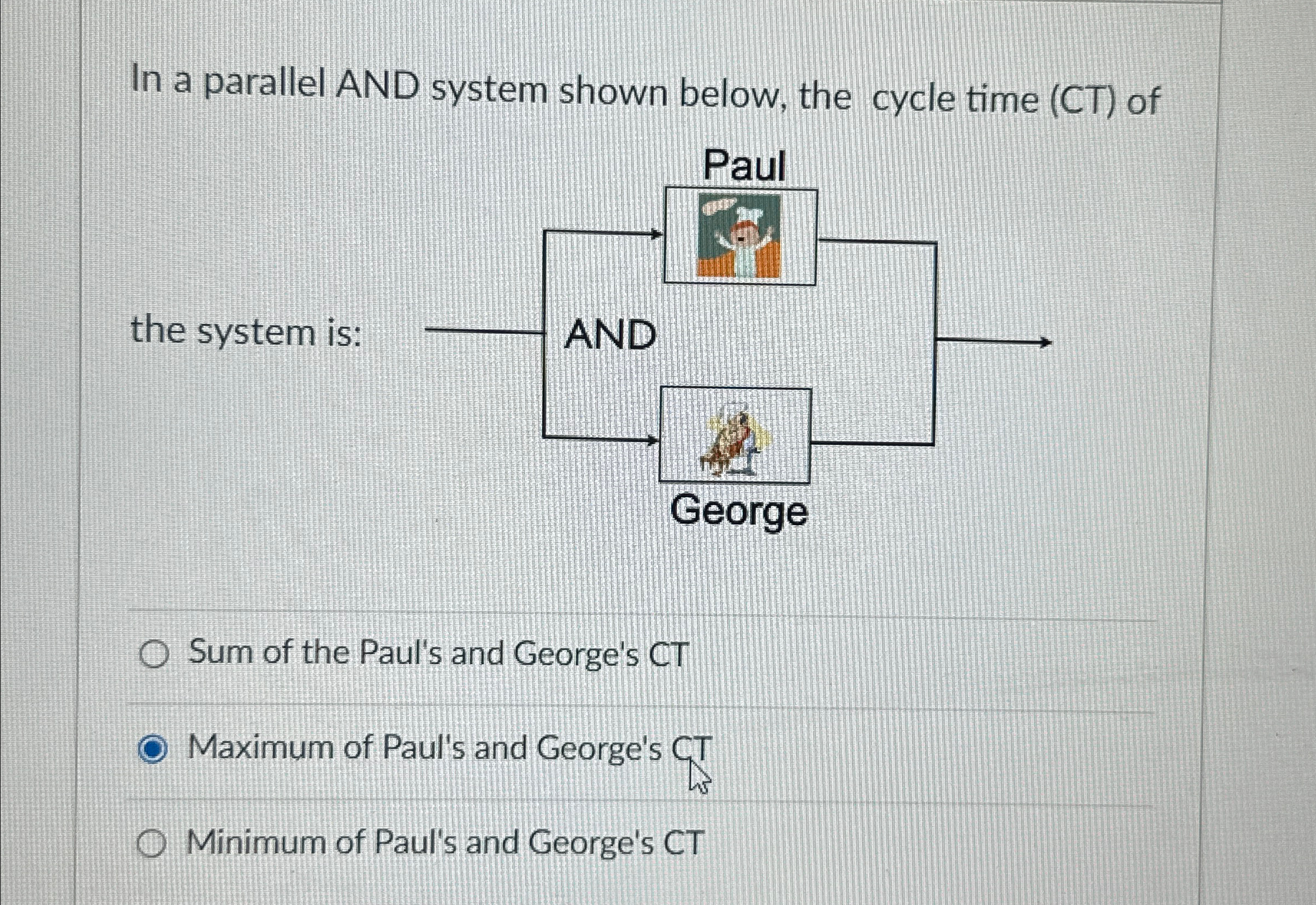  In a parallel AND system shown below, the cycle time (CT)