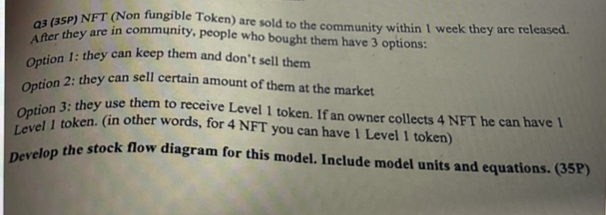  a3(35P) NFT (Non fungible Token) are sold to the community within