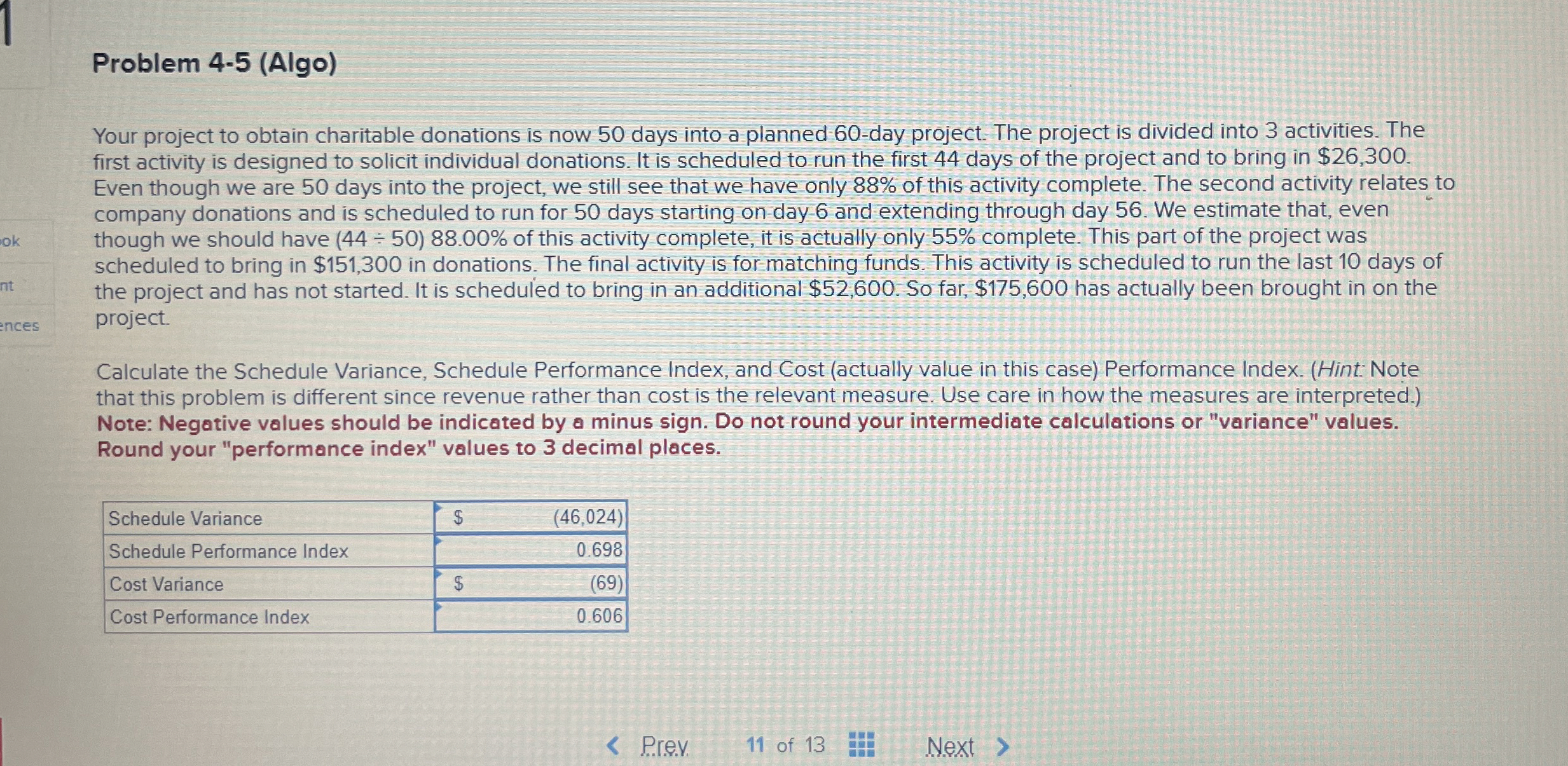  Problem 4-5(Algo) Your project to obtain charitable donations is now 50