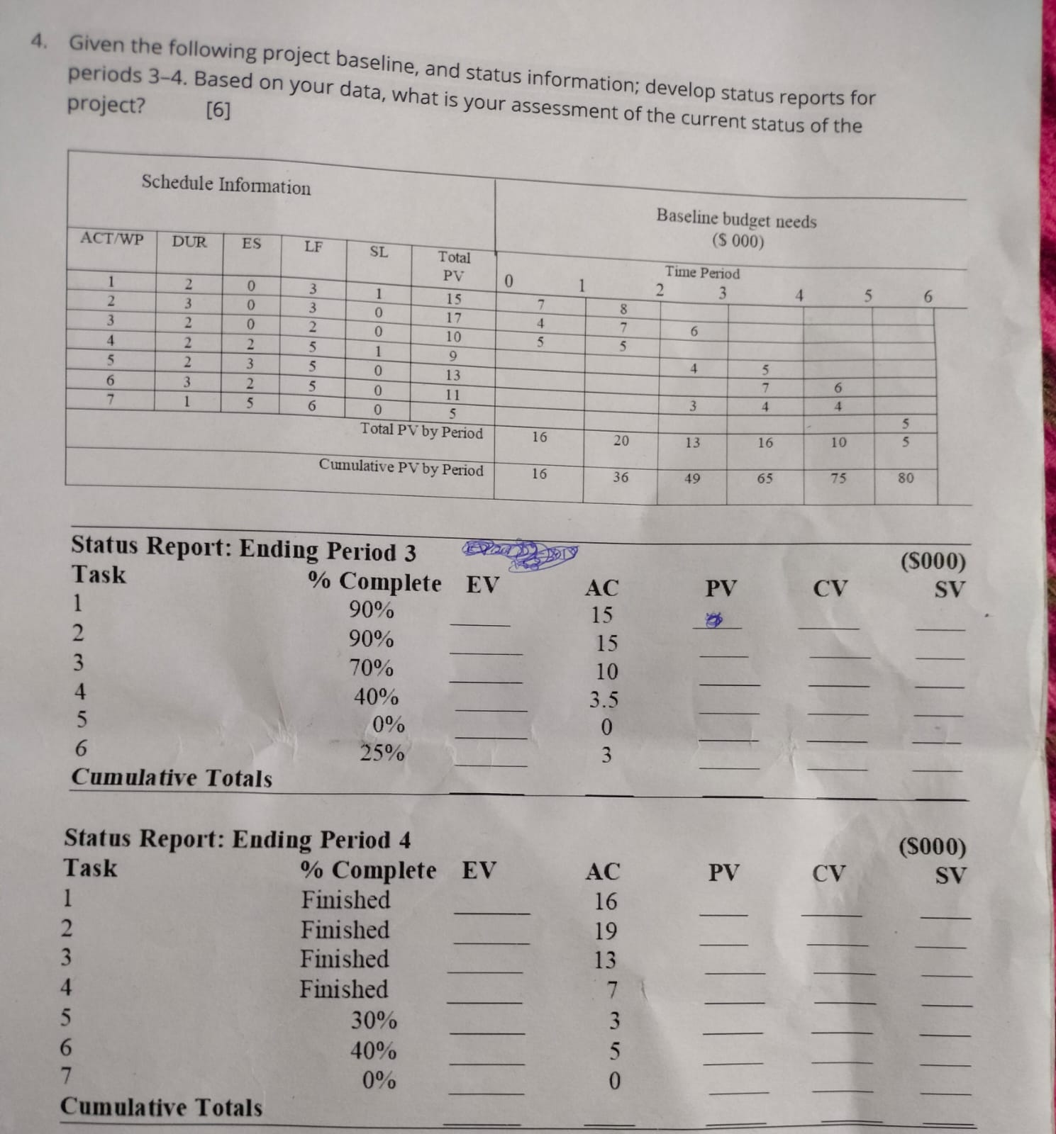  Given the following project baseline, and status information; develop status reports