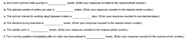  a. Dot Com's optimal order quantity is books. (Enter your response