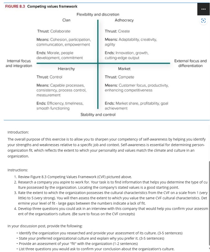  FIGURE 8.3 Competing values framework Introduction: The overall purpose of this