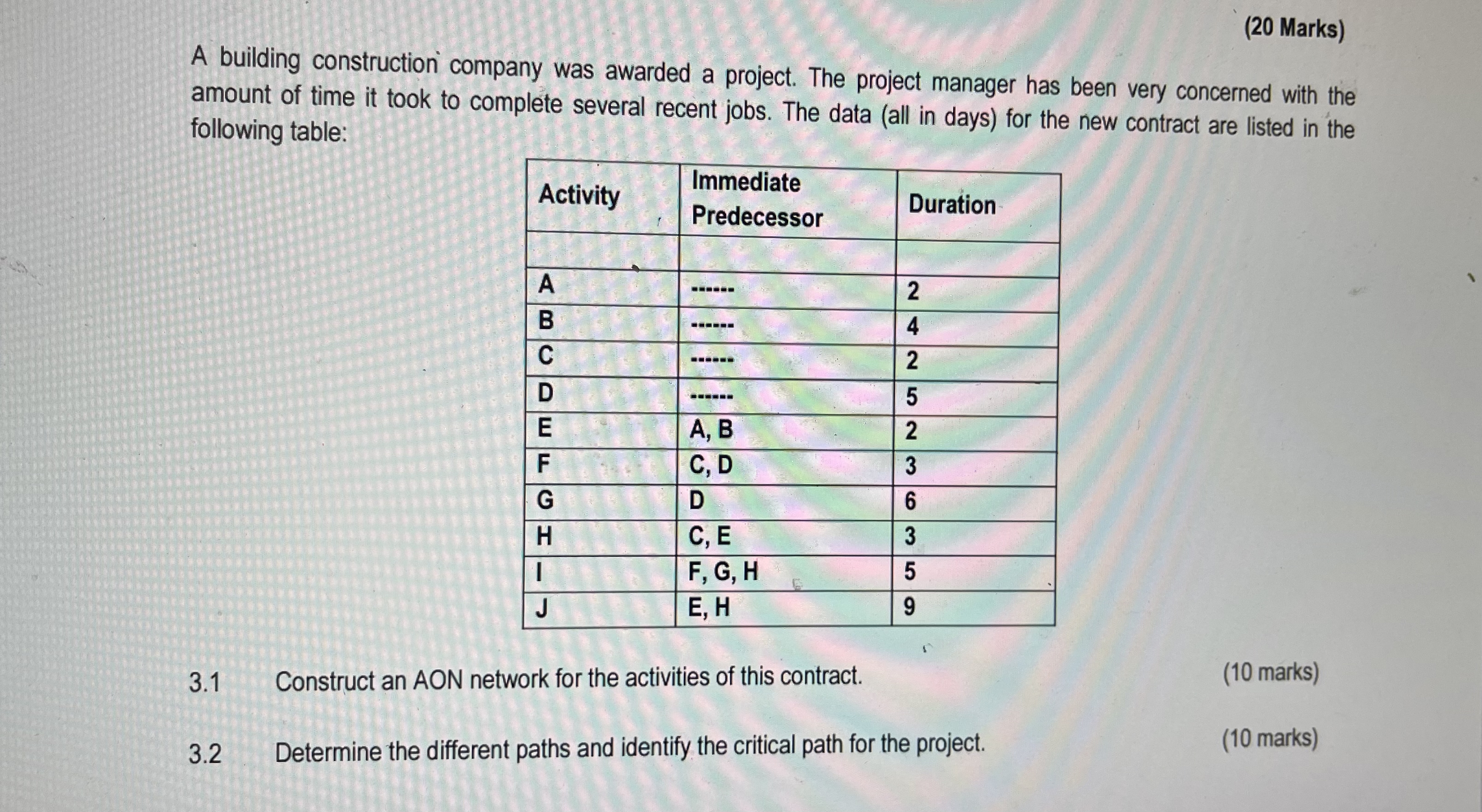  (20 Marks) A building construction company was awarded a project. The