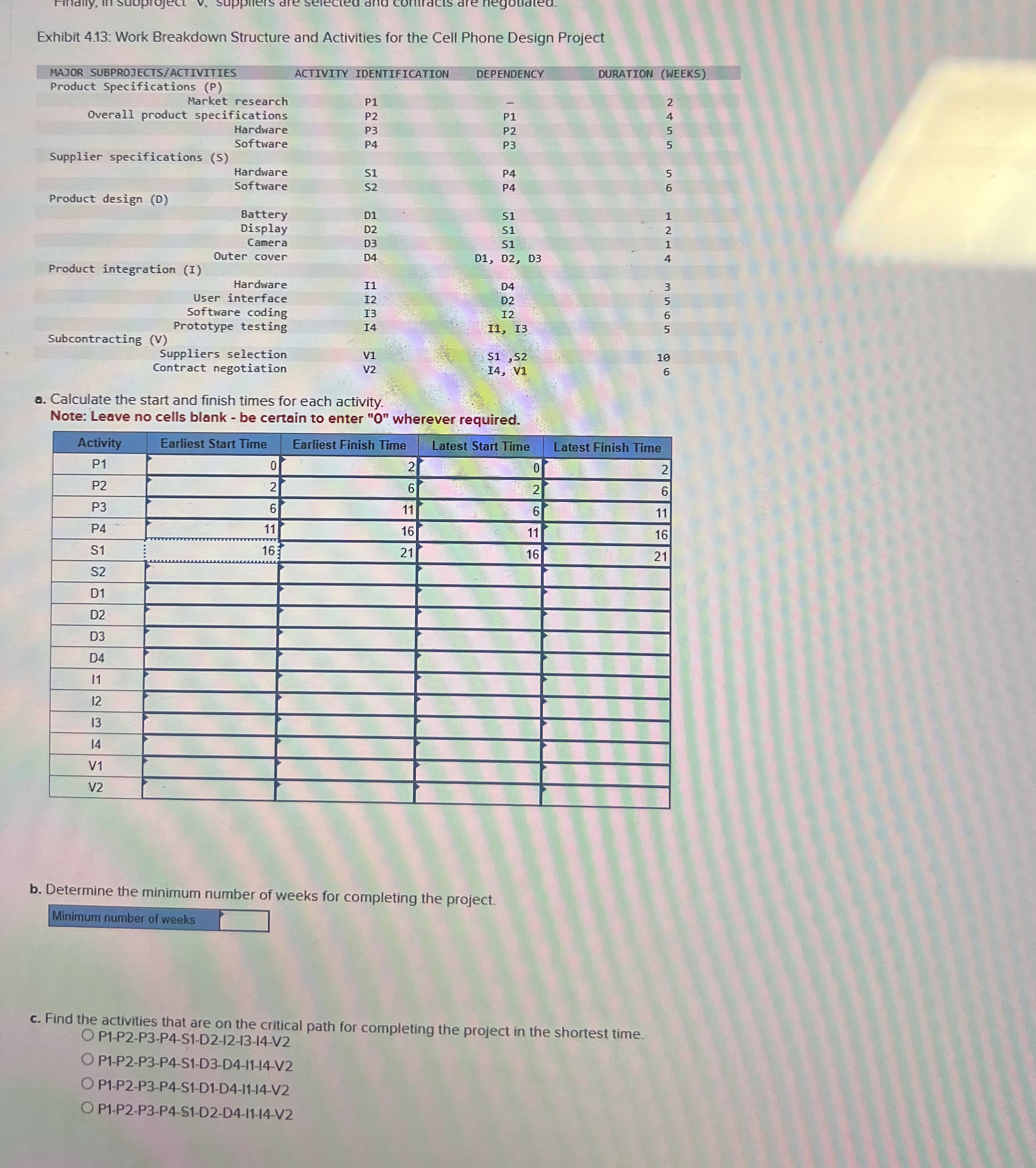  Exhibit 4.13: Work Breakdown Structure and Activities for the Cell Phone