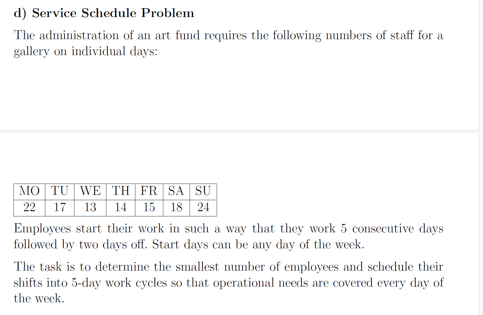  Exercise 1: Construct a mathematical model of an integer programming pro-
