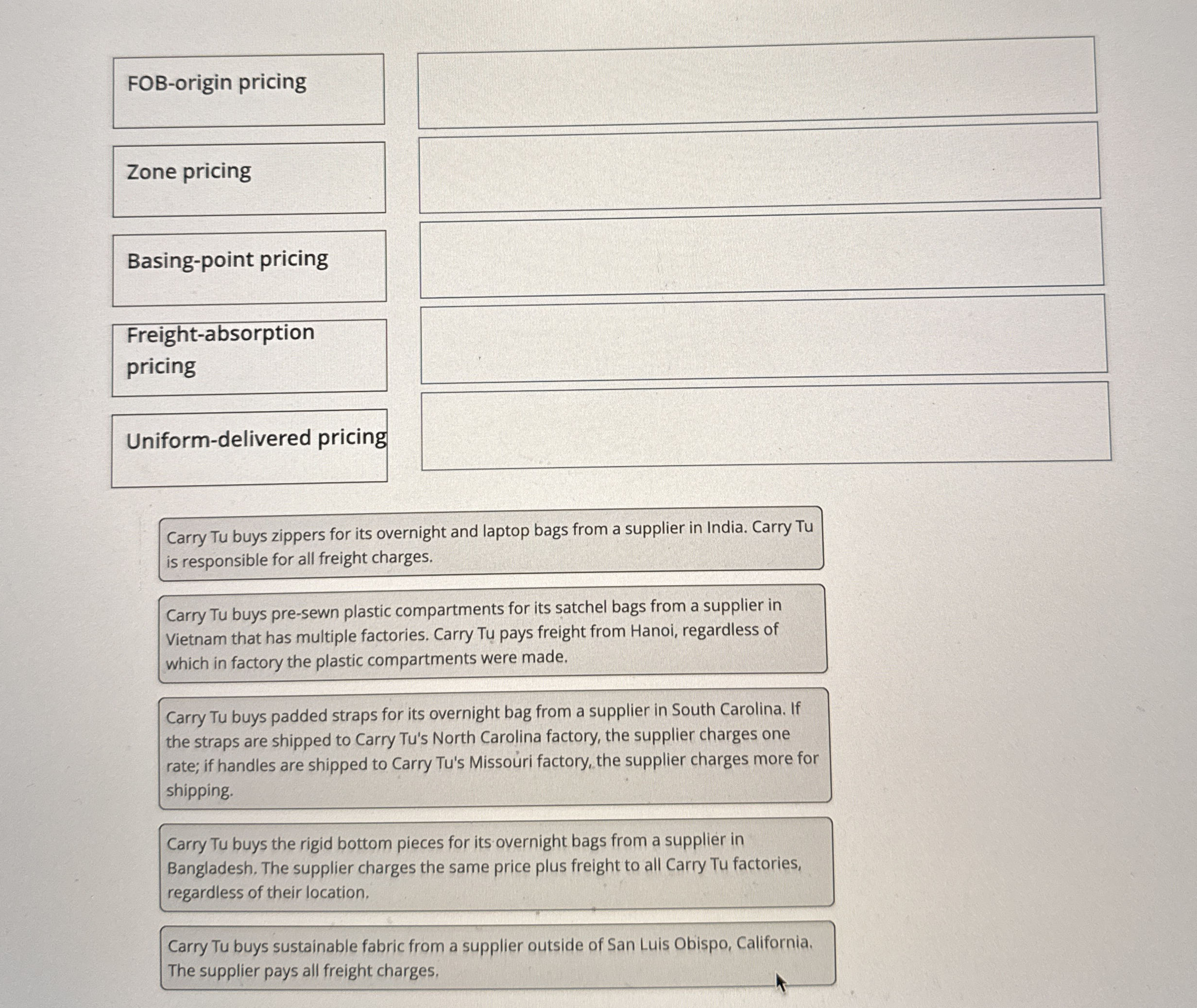  Freight-absorption pricing Uniform-delivered pricing Carry Tu buys zippers for its overnight