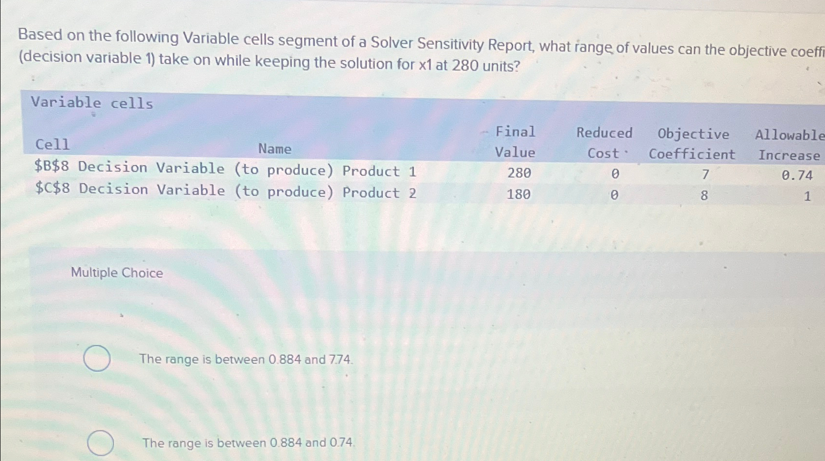  Based on the following Variable cells segment of a Solver Sensitivity