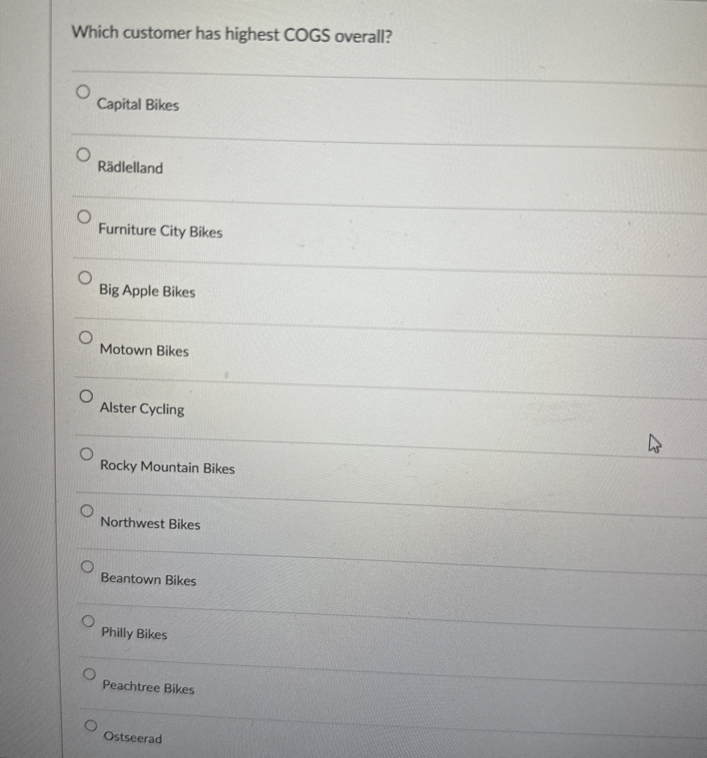  Which customer has highest COGS overall? Capital Bikes Rdlelland Furniture City