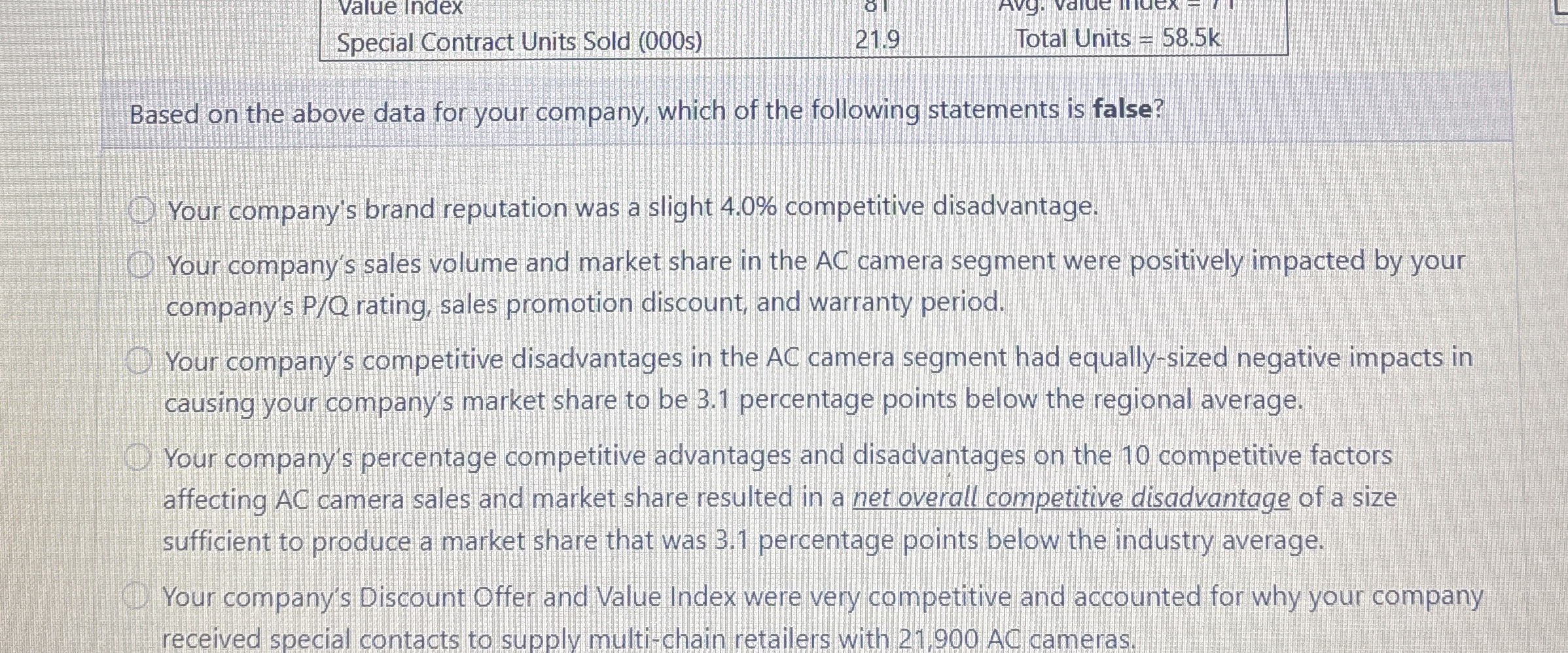 Value index Special Contract Units Sold (000s) 21.9 Total Units =58.5k
