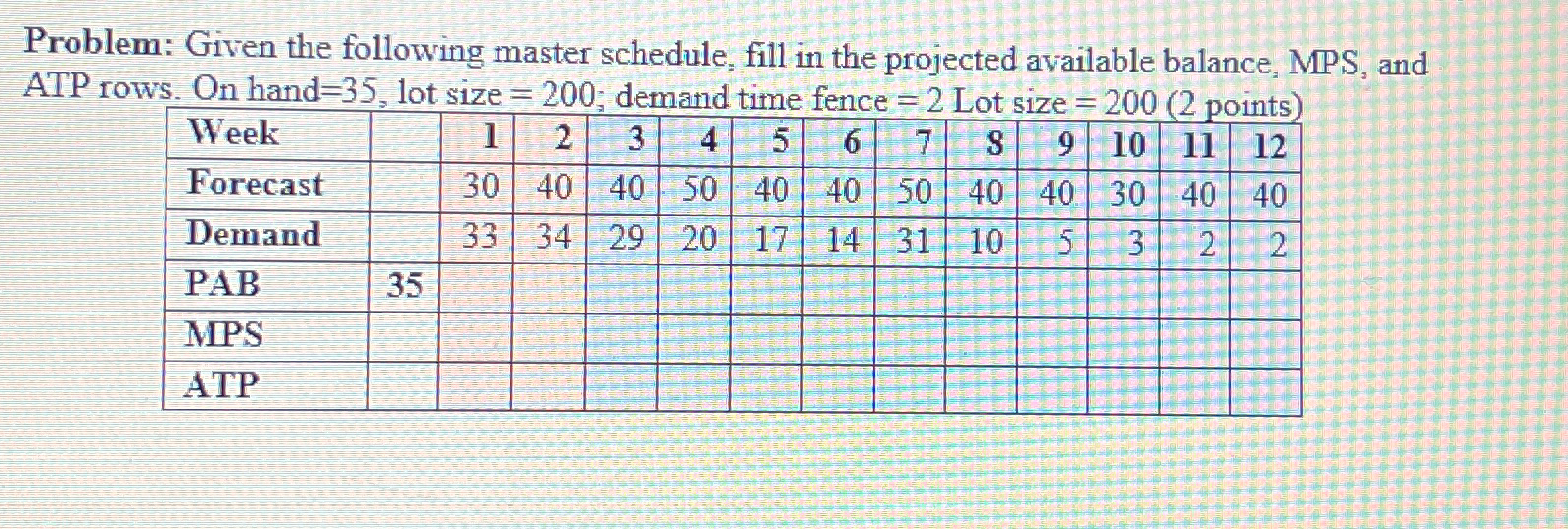  Problem: Given the following master schedule, fill in the projected available