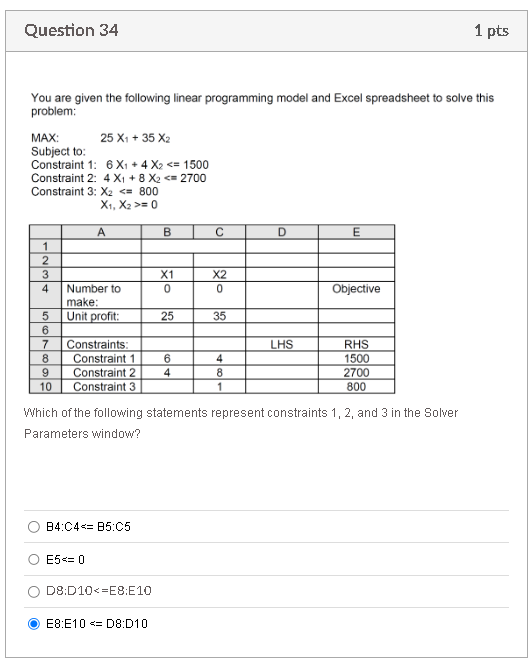 Question 34 You are given the following linear programming model and